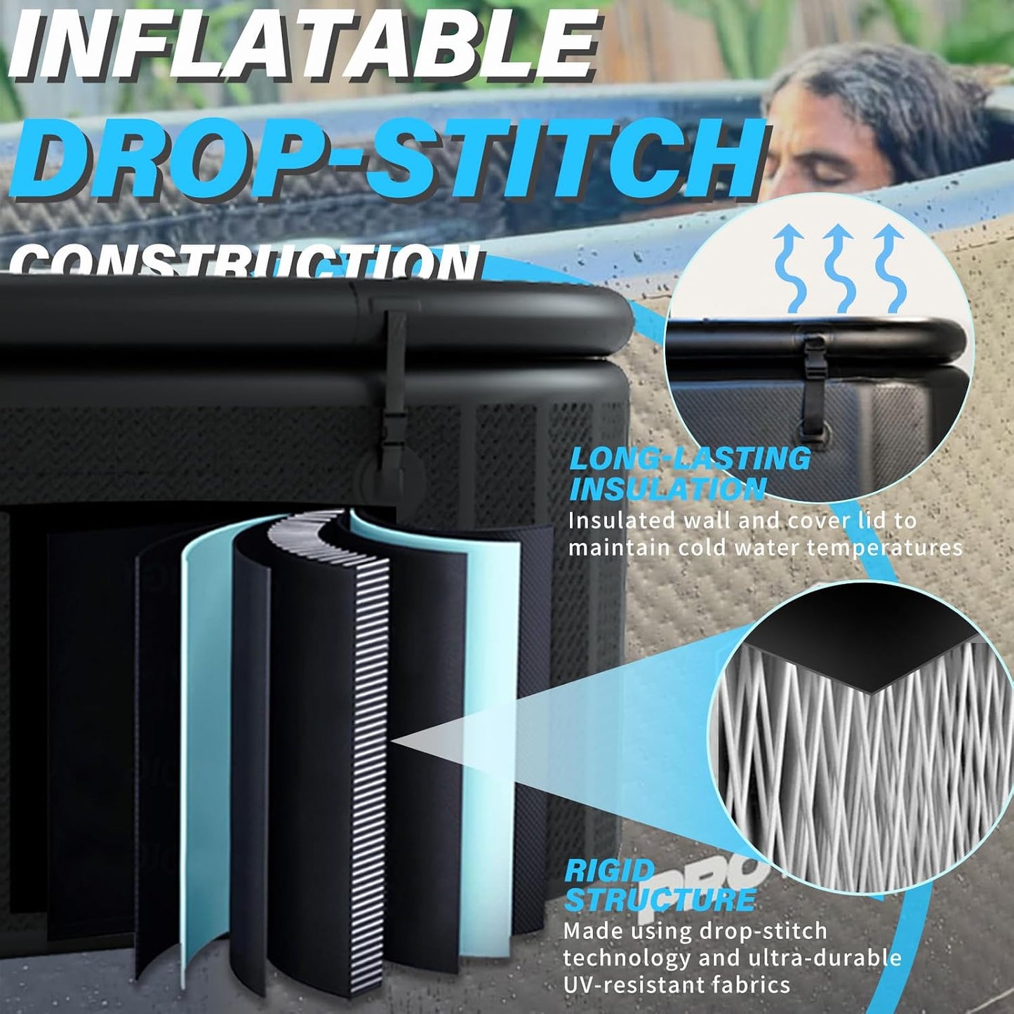 Inflatable Cold Plunge Tub, 150 Gallon, 59" L X 31.5" W X 23.6" H | Ice Bath Tub Compatible Water Chiller for Athletes, Insulated Lid, EVA Groundsheet, Backpack