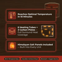 3-4 Person Corner Infrared Sauna- Luxury Home Sauna Spa Room with Himalayan Salt Therapy, Canadian Hemlock&Panoramic Tempered Glass,220V — Results & Stats