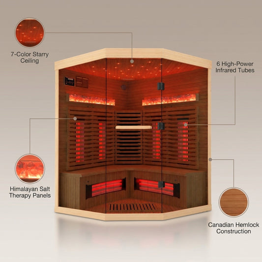 3-4 Person Corner Infrared Sauna- Luxury Home Sauna Spa Room with Himalayan Salt Therapy, Canadian Hemlock&Panoramic Tempered Glass,220V — infographic