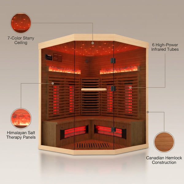3-4 Person Corner Infrared Sauna- Luxury Home Sauna Spa Room with Himalayan Salt Therapy, Canadian Hemlock&Panoramic Tempered Glass,220V — infographic