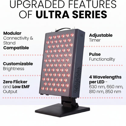 Red Light Therapy Panel Device – 630Nm 660Nm 810Nm 850Nm Red & near Infrared Light Therapy, LED Light Therapy Lamp, 72 Quad Chip Leds, Adjustable Brightness, Pulse Mode – ULTRA360